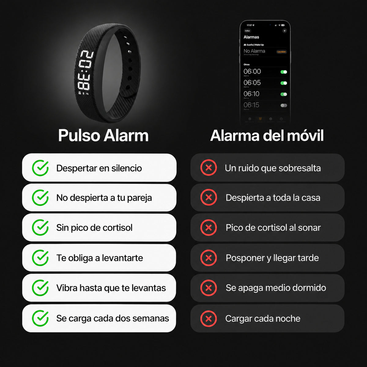 Pulso